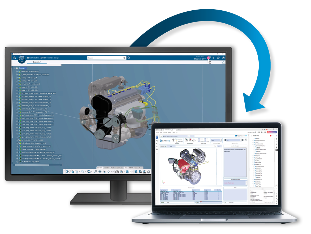 3D Experience to 3DPDF Displays SM