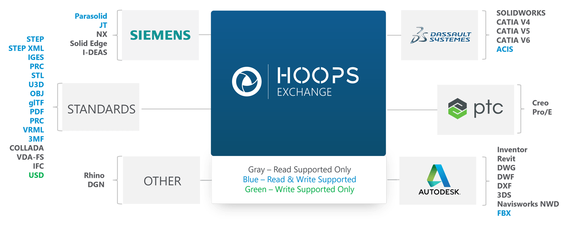 hoopsexchange-image-1